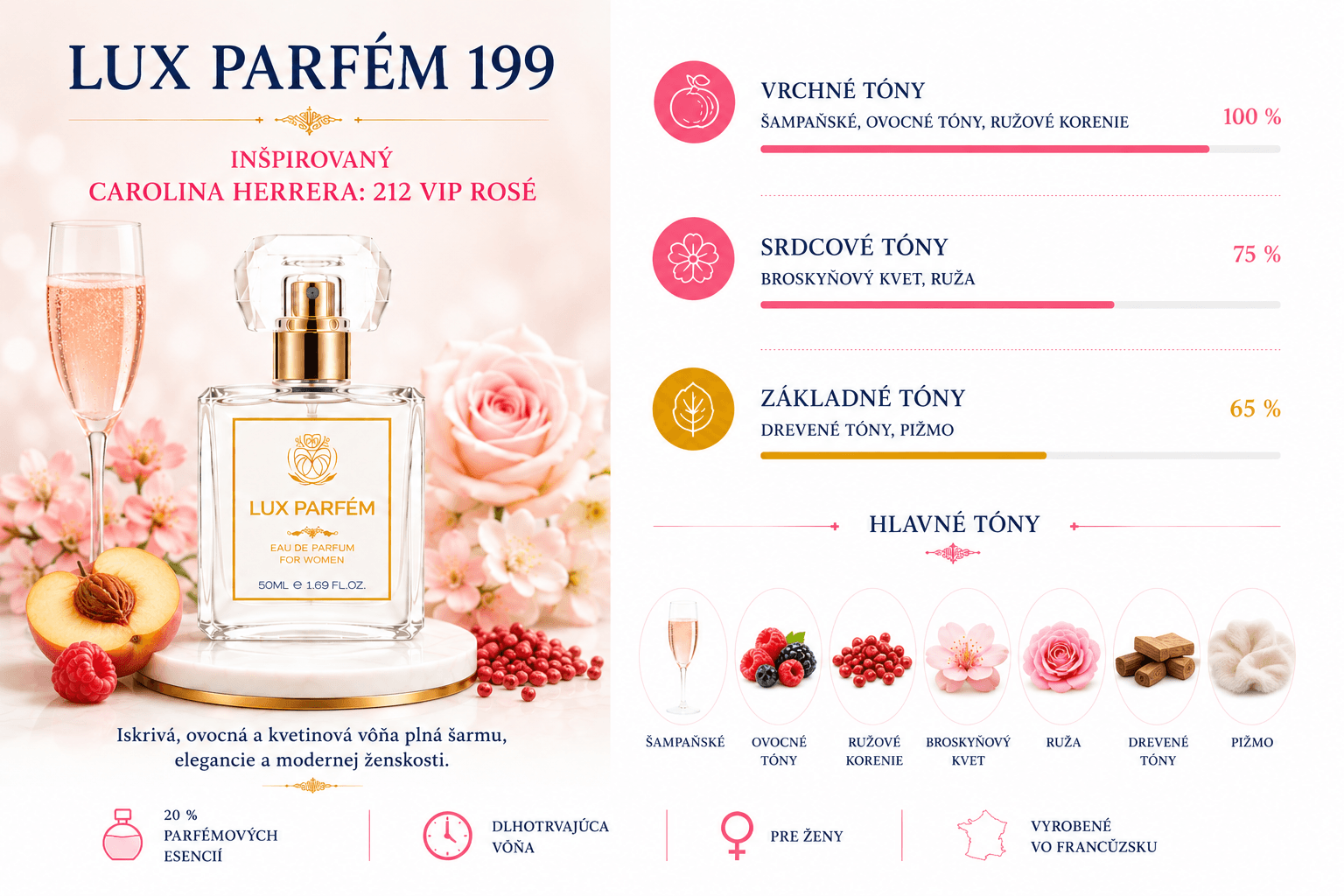 Lux Parfém 199 – Inšpirovaný Carolina Herrera: 212 VIP Rosé